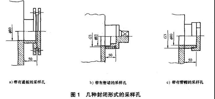 如何設置廢氣監測平臺？監測點位怎么布設？
