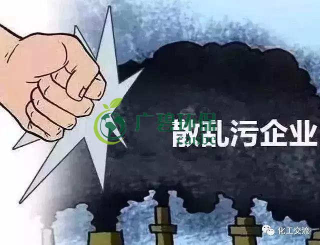 什么是“散亂污”企業(yè)？清理“散亂污”企業(yè)專(zhuān)項(xiàng)行動(dòng)的通告(圖1)